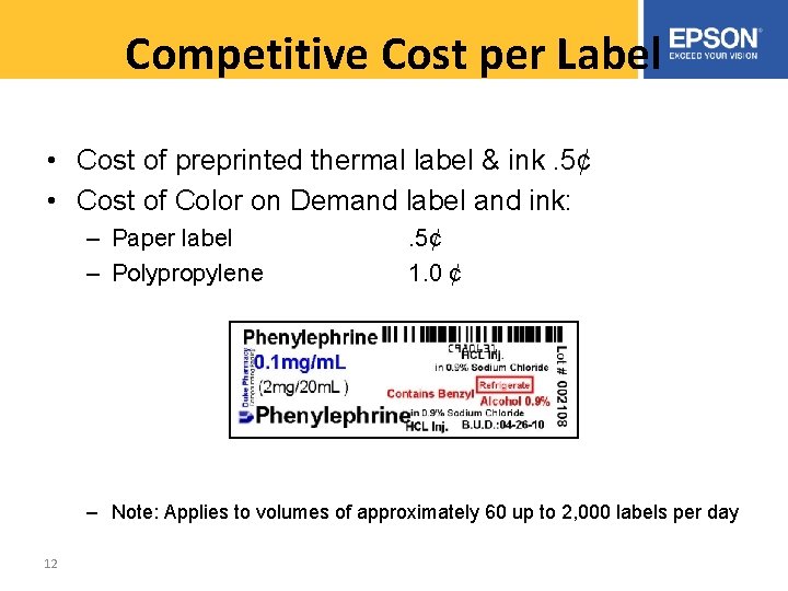 Competitive Cost per Label • Cost of preprinted thermal label & ink. 5¢ •