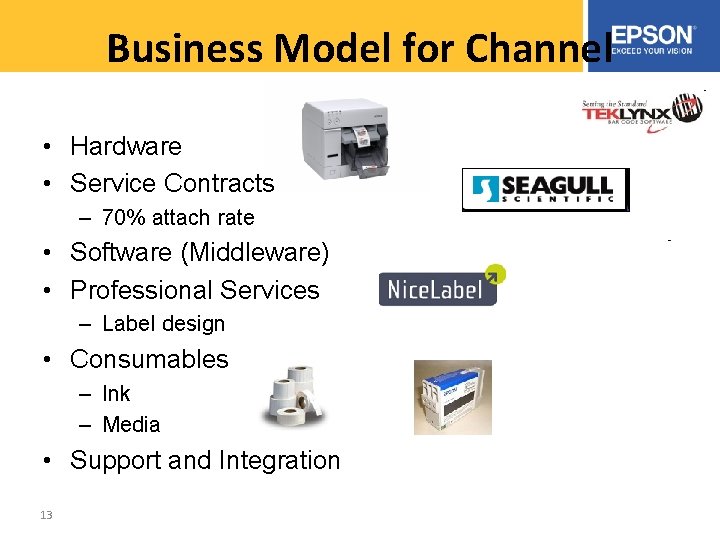 Business Model for Channel • Hardware • Service Contracts – 70% attach rate •