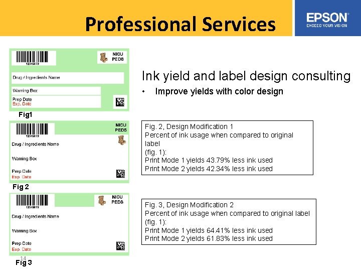 Professional Services Ink yield and label design consulting • Improve yields with color design