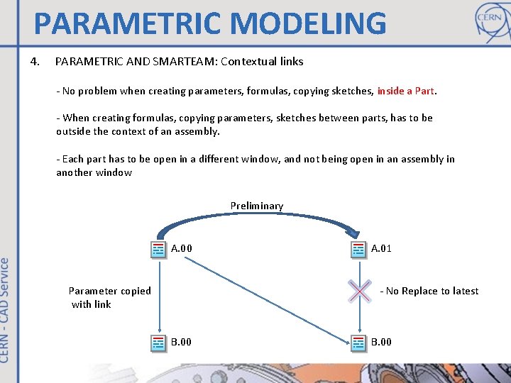 PARAMETRIC MODELING 4. PARAMETRIC AND SMARTEAM: Contextual links - No problem when creating parameters,