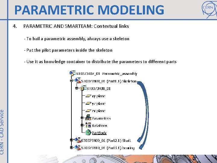 PARAMETRIC MODELING 4. PARAMETRIC AND SMARTEAM: Contextual links - To buil a parametric assembly,