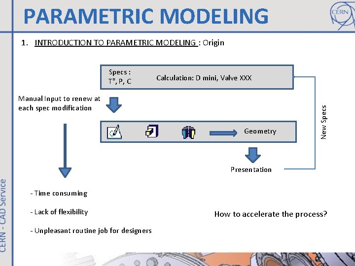 PARAMETRIC MODELING 1. INTRODUCTION TO PARAMETRIC MODELING : Origin Calculation: D mini, Valve XXX