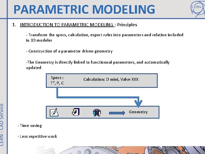 PARAMETRIC MODELING 1. INTRODUCTION TO PARAMETRIC MODELING : Principles - Transform the specs, calculation,