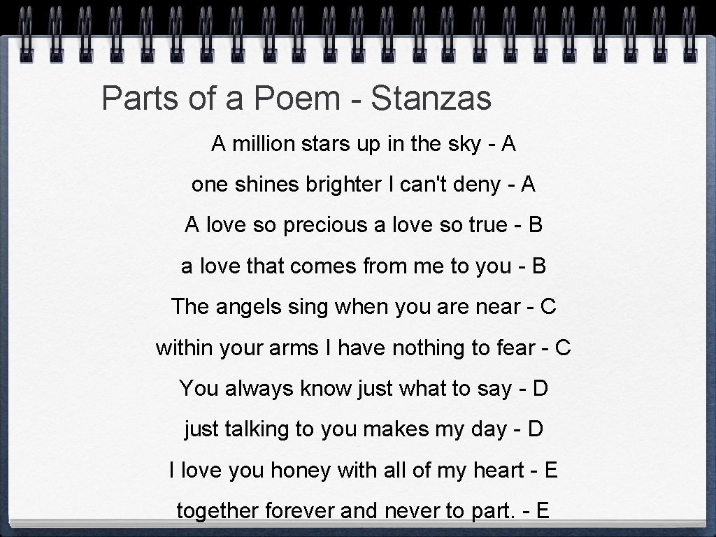 Parts of a Poem - Stanzas A million stars up in the sky -