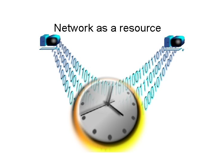 Network as a resource 