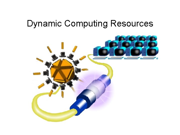 Dynamic Computing Resources 