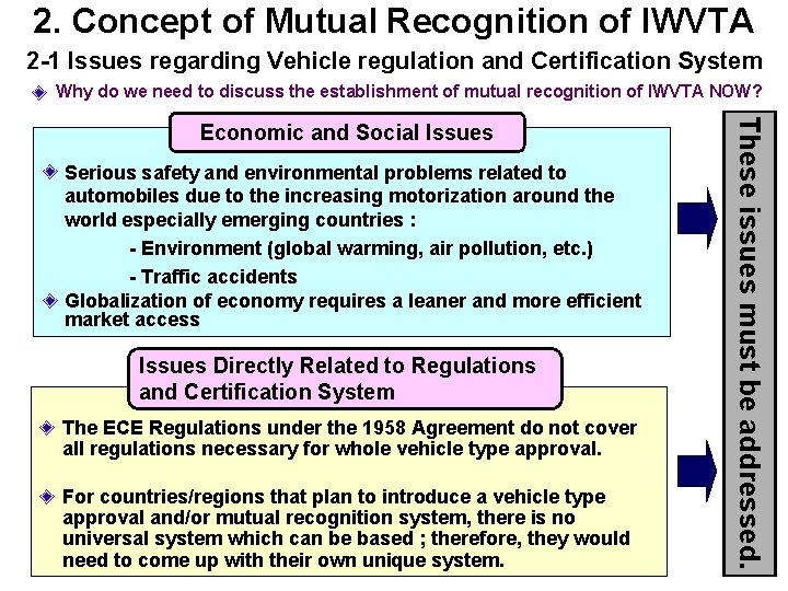 2. Concept of Mutual Recognition of IWVTA 2 -1 Issues regarding Vehicle regulation and