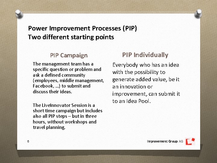 Power Improvement Processes (PIP) Two different starting points PIP Campaign PIP Individually The management