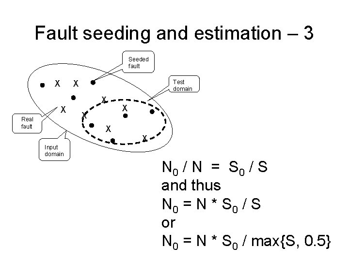 Fault seeding and estimation – 3 Seeded fault X X Real fault X Test