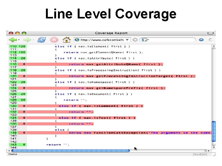 Line Level Coverage 