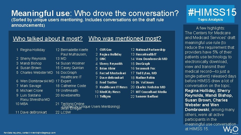 Meaningful use: Who drove the conversation? (Sorted by unique users mentioning. Includes conversations on