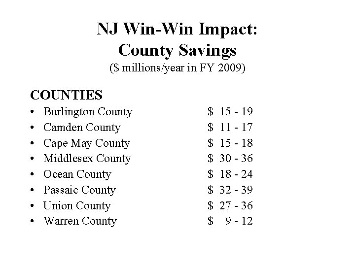 NJ Win-Win Impact: County Savings ($ millions/year in FY 2009) COUNTIES • • Burlington