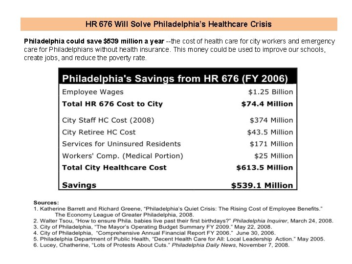 HR 676 Will Solve Philadelphia’s Healthcare Crisis Philadelphia could save $539 million a year