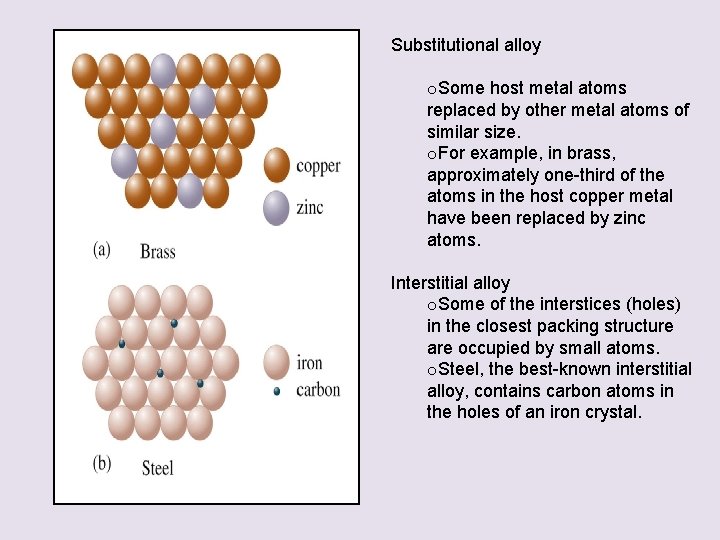 Substitutional alloy o. Some host metal atoms replaced by other metal atoms of similar