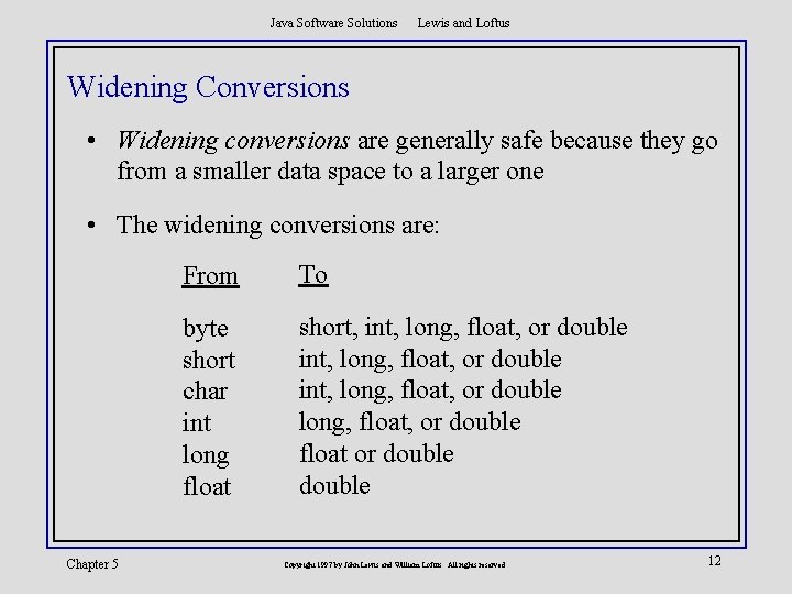 Java Software Solutions Lewis and Loftus Widening Conversions • Widening conversions are generally safe