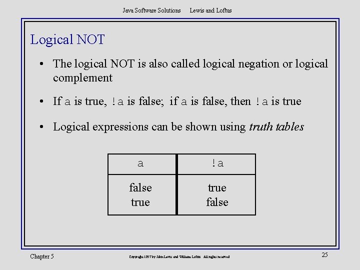 Java Software Solutions Lewis and Loftus Logical NOT • The logical NOT is also