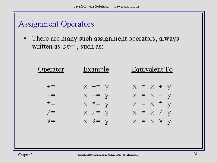 Java Software Solutions Lewis and Loftus Assignment Operators • There are many such assignment