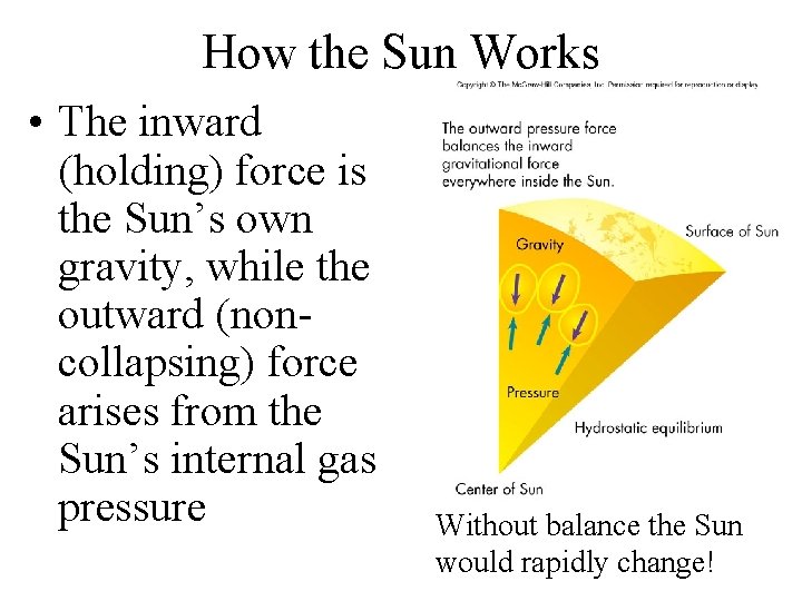 How the Sun Works • The inward (holding) force is the Sun’s own gravity,
