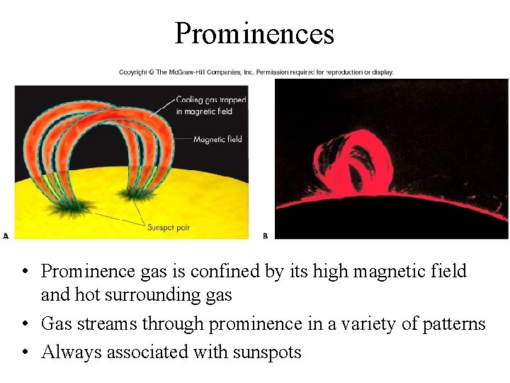 Prominences • Prominence gas is confined by its high magnetic field and hot surrounding