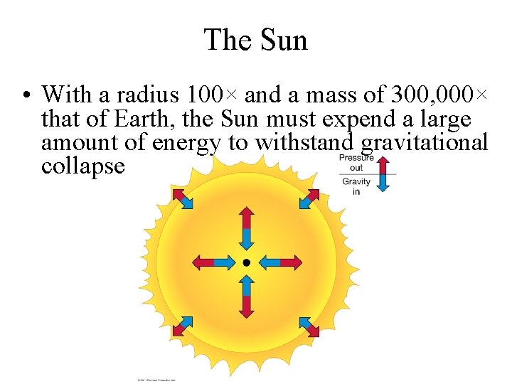 The Sun • With a radius 100× and a mass of 300, 000× that