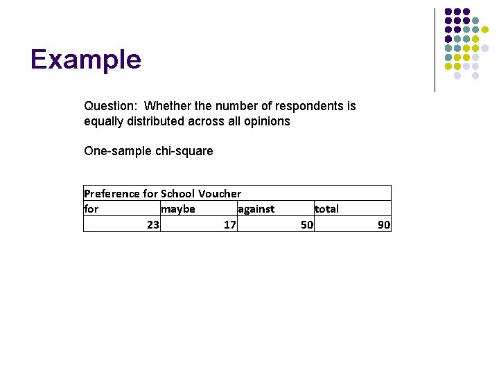 Example Question: Whether the number of respondents is equally distributed across all opinions One-sample