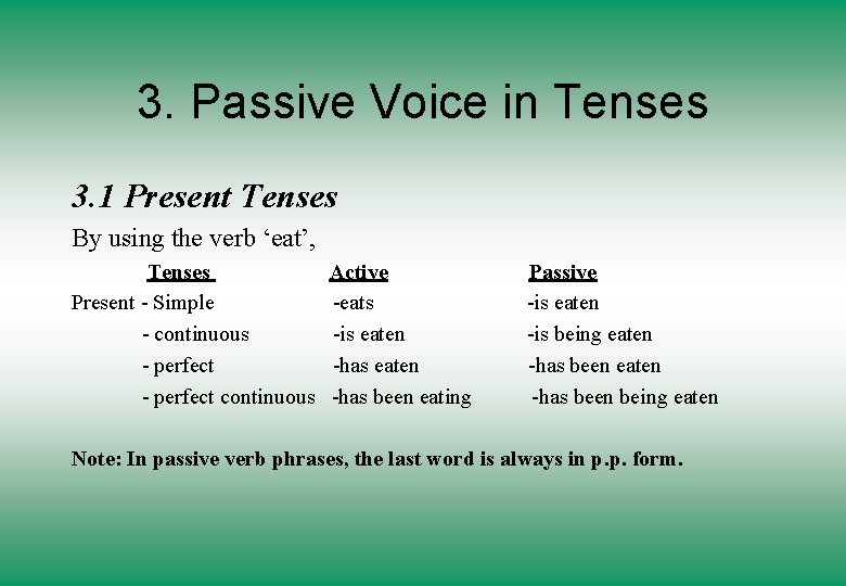 3. Passive Voice in Tenses 3. 1 Present Tenses By using the verb ‘eat’,