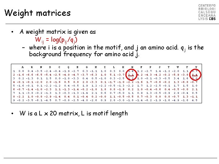 Weight matrices • A weight matrix is given as Wij = log(pij/qj) – where