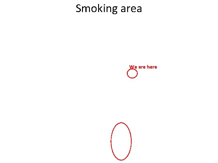 Smoking area We are here 
