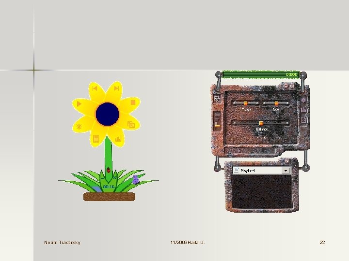 Noam Tractinsky 11/2003 Haifa U. U. 22 