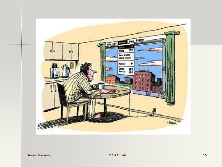 Noam Tractinsky 11/2003 Haifa U. U. 35 