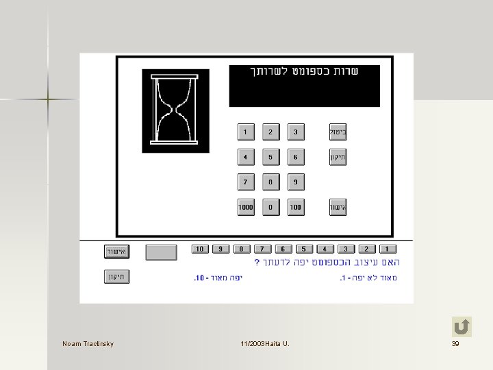 Noam Tractinsky 11/2003 Haifa U. U. 39 