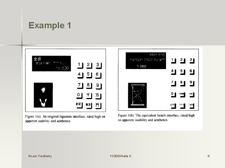 Example 1 Noam Tractinsky 11/2003 Haifa U. U. 8 