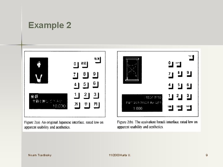 Example 2 Noam Tractinsky 11/2003 Haifa U. U. 9 