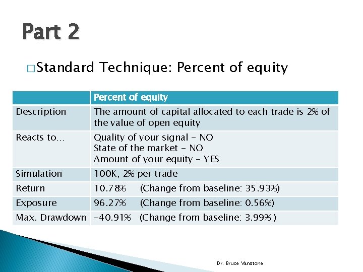 Part 2 � Standard Technique: Percent of equity Description The amount of capital allocated