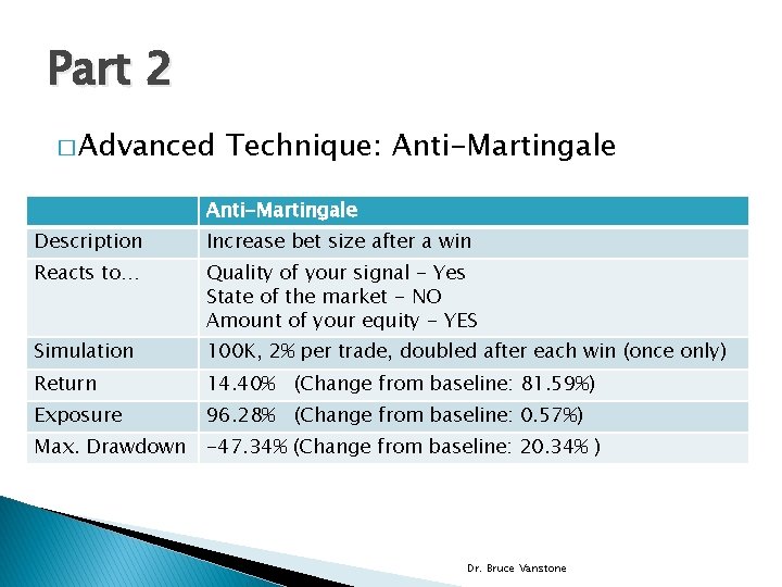 Part 2 � Advanced Technique: Anti-Martingale Description Increase bet size after a win Reacts