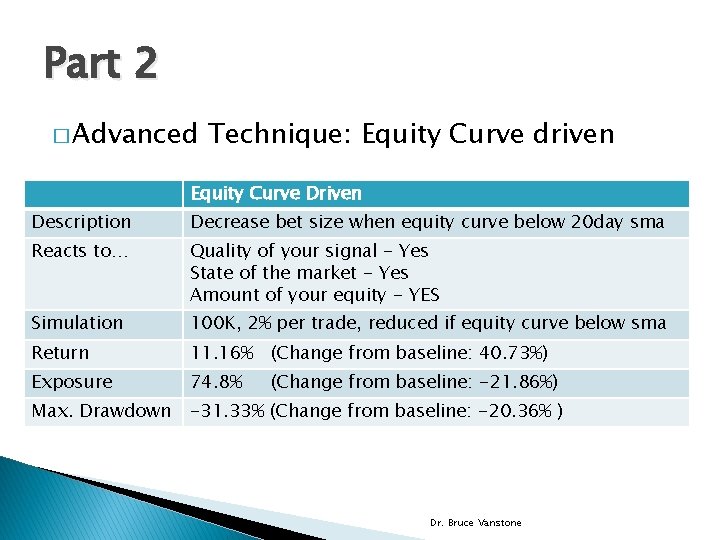 Part 2 � Advanced Technique: Equity Curve driven Equity Curve Driven Description Decrease bet