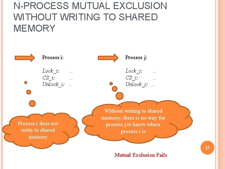 N-PROCESS MUTUAL EXCLUSION WITHOUT WRITING TO SHARED MEMORY Process i: Process j: Lock_i: …