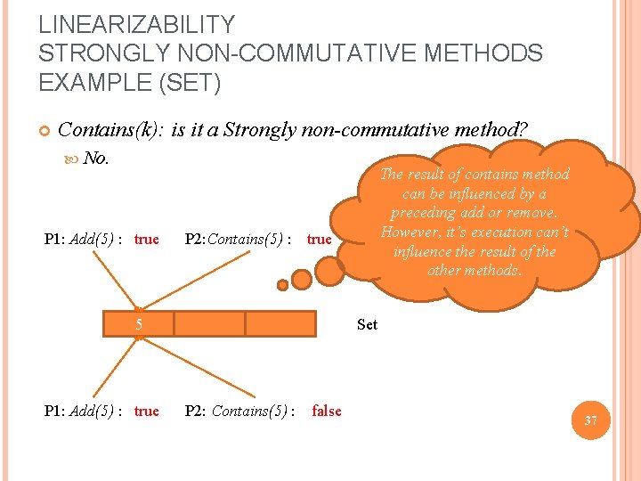 LINEARIZABILITY STRONGLY NON-COMMUTATIVE METHODS EXAMPLE (SET) Contains(k): is it a Strongly non-commutative method? No.