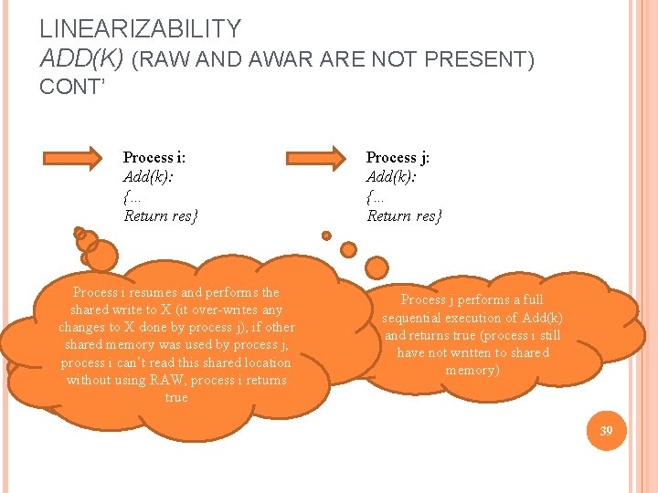 LINEARIZABILITY ADD(K) (RAW AND AWAR ARE NOT PRESENT) CONT’ Process i: Add(k): {… Return