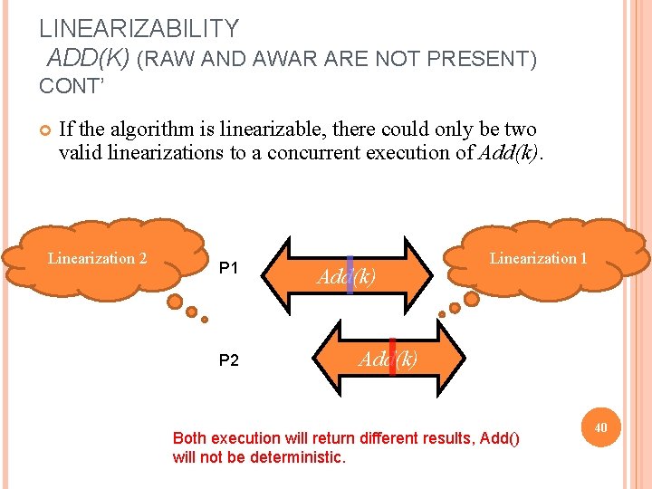 LINEARIZABILITY ADD(K) (RAW AND AWAR ARE NOT PRESENT) CONT’ If the algorithm is linearizable,