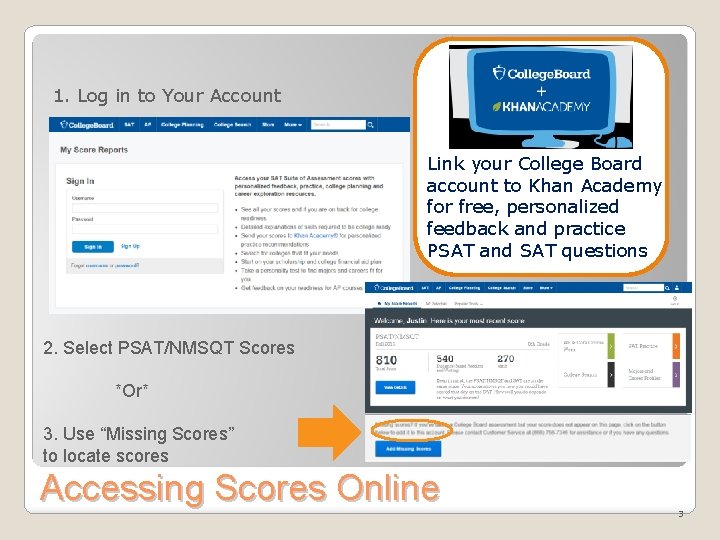 1. Log in to Your Account Link your College Board account to Khan Academy
