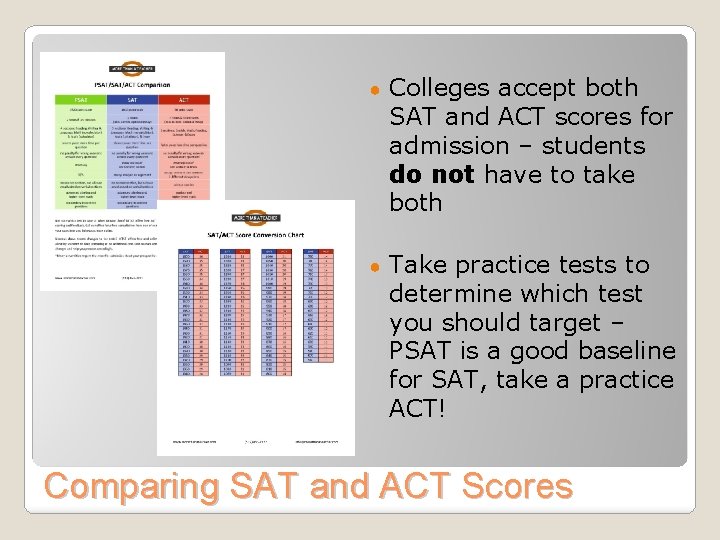 ● Colleges accept both SAT and ACT scores for admission – students do not
