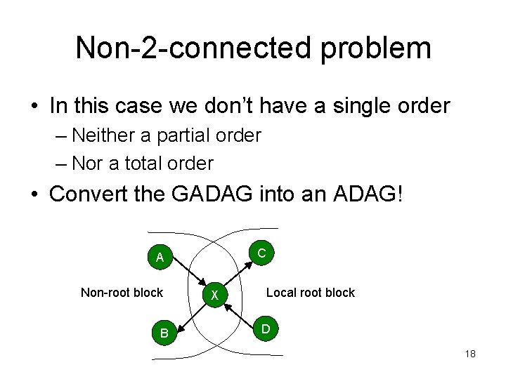 Non-2 -connected problem • In this case we don’t have a single order –