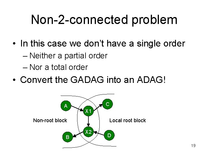 Non-2 -connected problem • In this case we don’t have a single order –