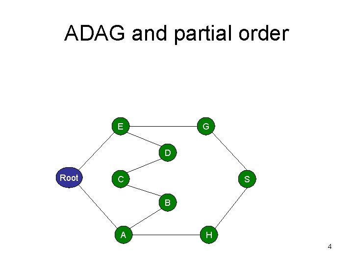 ADAG and partial order E G D Root C S B A H 4