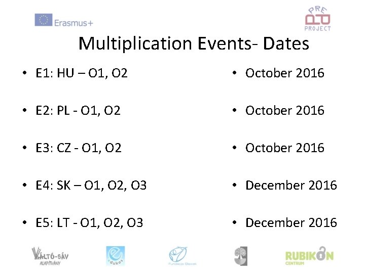 Multiplication Events- Dates • E 1: HU – O 1, O 2 • October