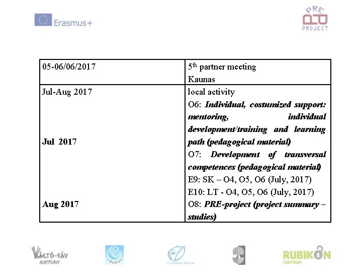 05 -06/06/2017 Jul-Aug 2017 Jul 2017 Aug 2017 5 th partner meeting Kaunas local