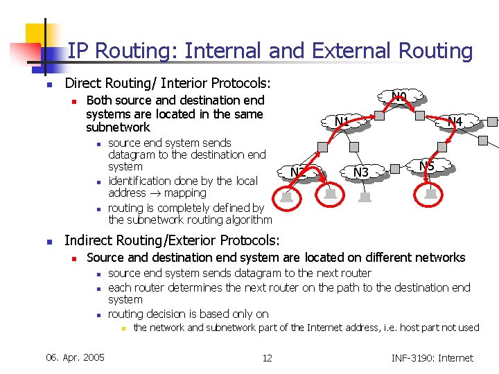 IP Routing: Internal and External Routing n Direct Routing/ Interior Protocols: n n n