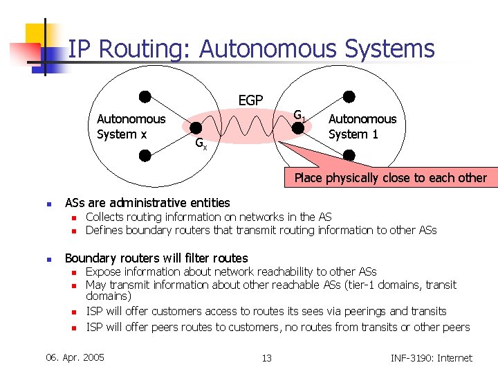 IP Routing: Autonomous Systems EGP Autonomous System x Gx G 1 Autonomous System 1