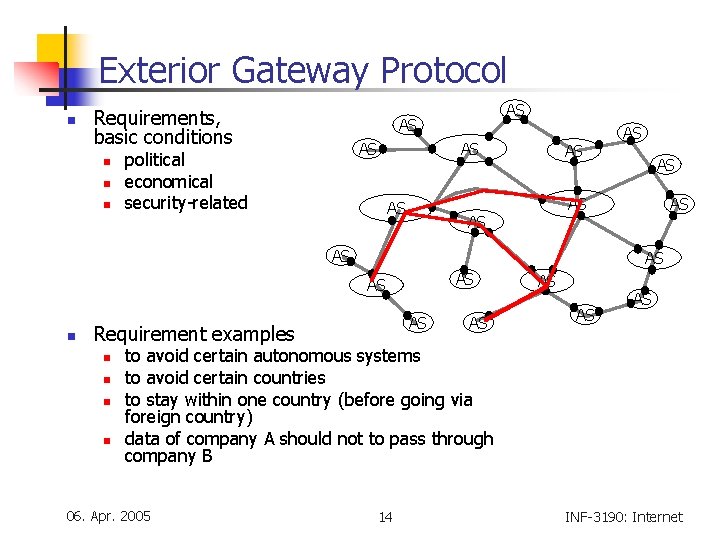 Exterior Gateway Protocol n Requirements, basic conditions n n n AS AS political economical